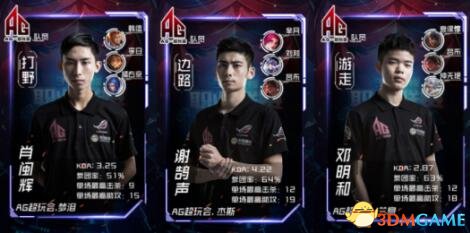 转向主动控