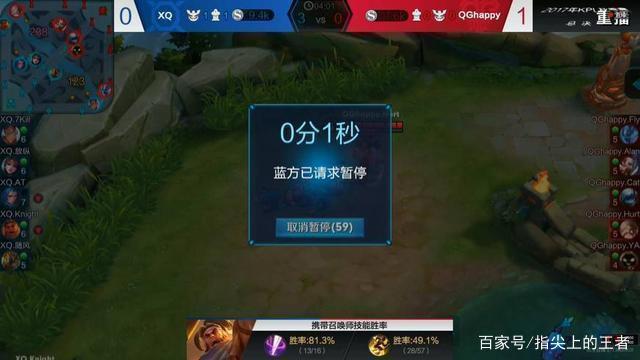 发替