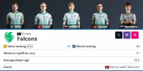 【战报】2025LPL春季赛，IG和FPX实力倒退到一两年前