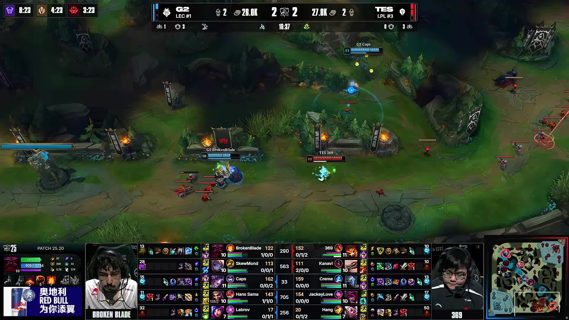 Movistar KOI 将在2026 LEC赛季保留当前阵容